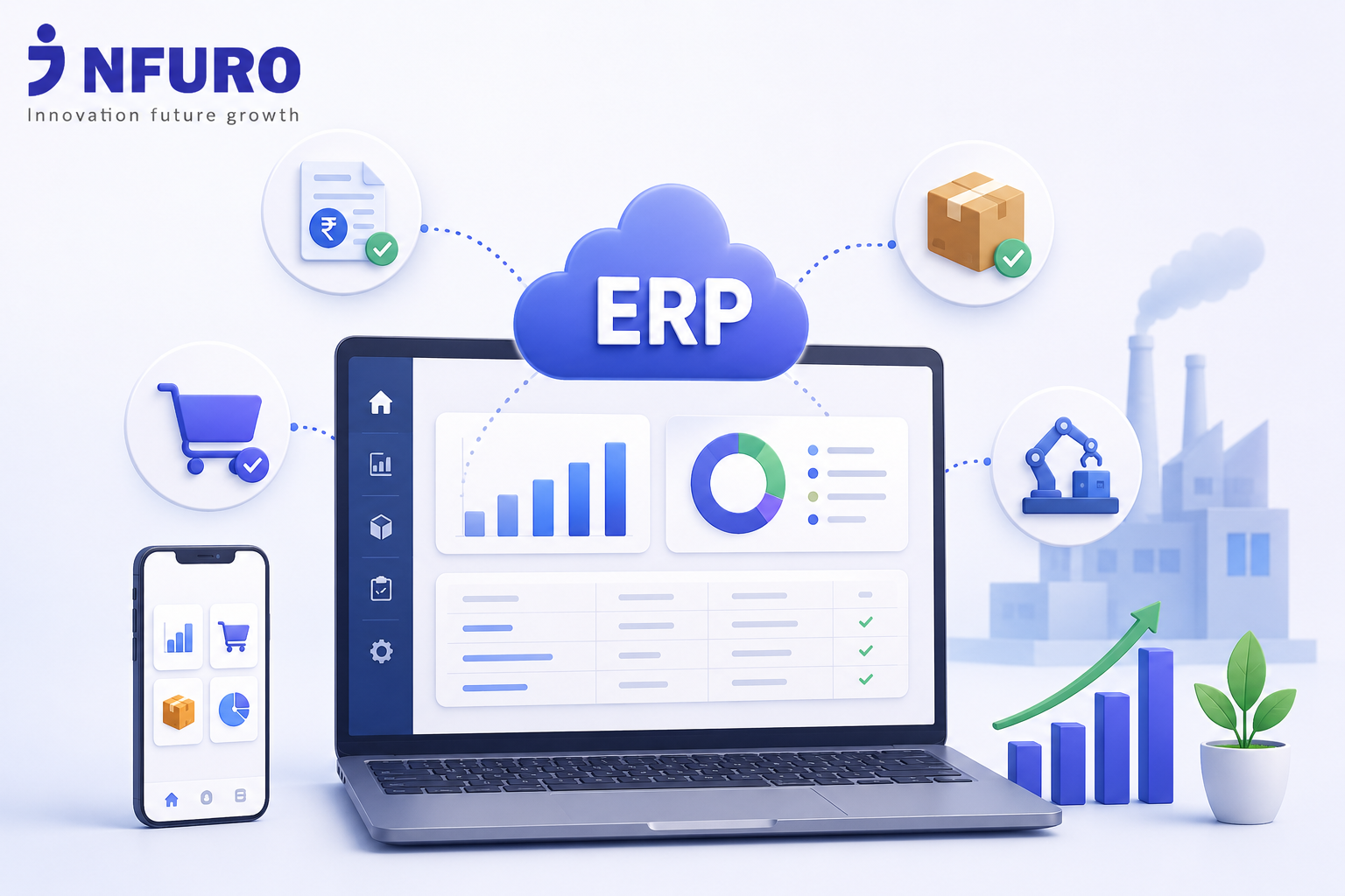 ERP Trends 2026: What Indian Manufacturers Are Adopting Now
